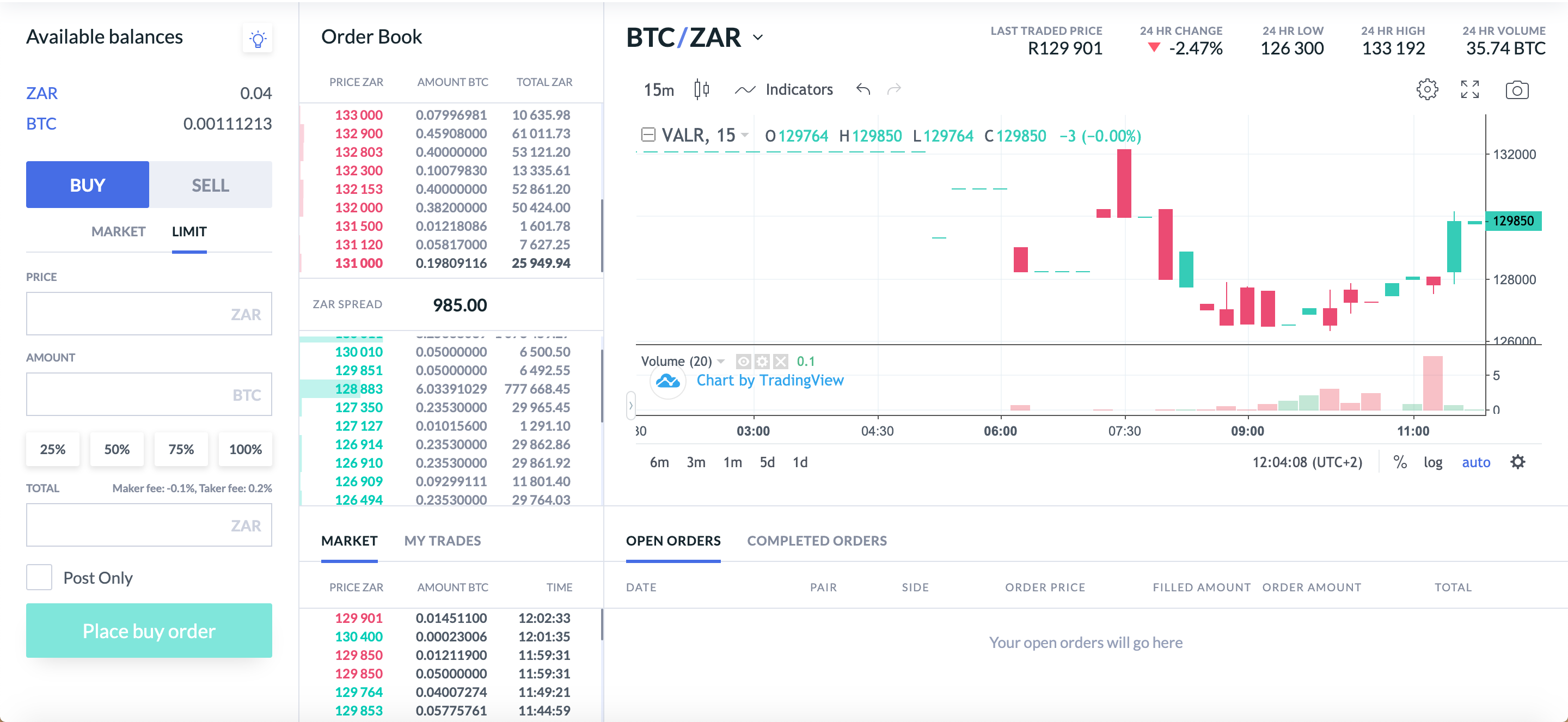 VALR Exchange interface explained – VALR Help Center